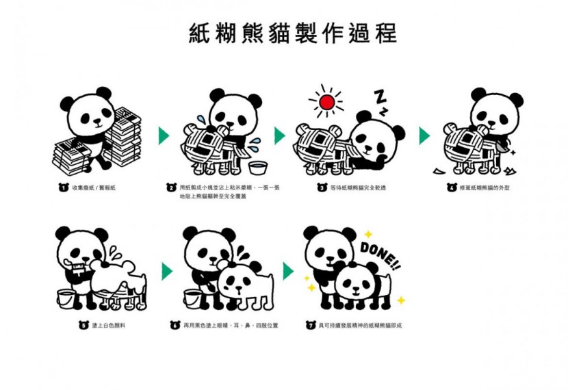 1600 熊貓來到香港啦！ 19