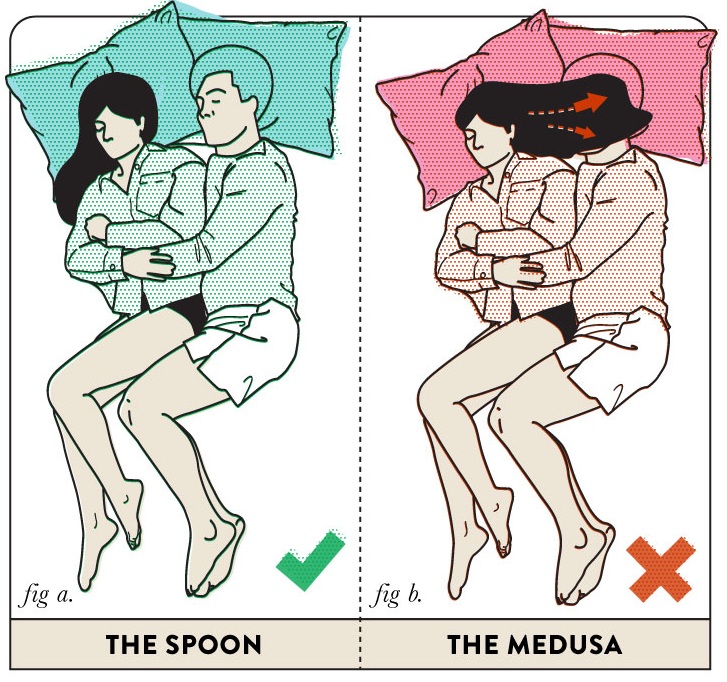 情侶們在床上的最恰當睡姿，圖解給你們看 2