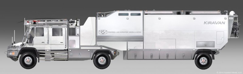A Former Disney Imagineer Built The Ultimate Survival Vehicle For His Daughter   5