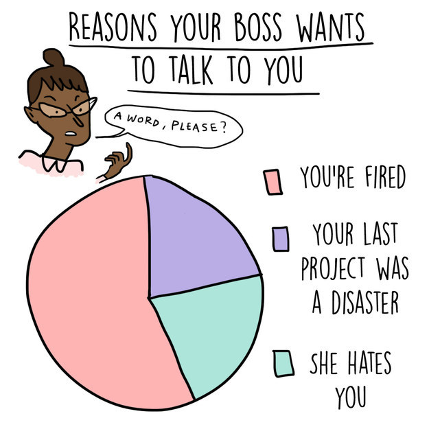 12 Charts That Are Way Too Real For People Who Worry Constantly 6