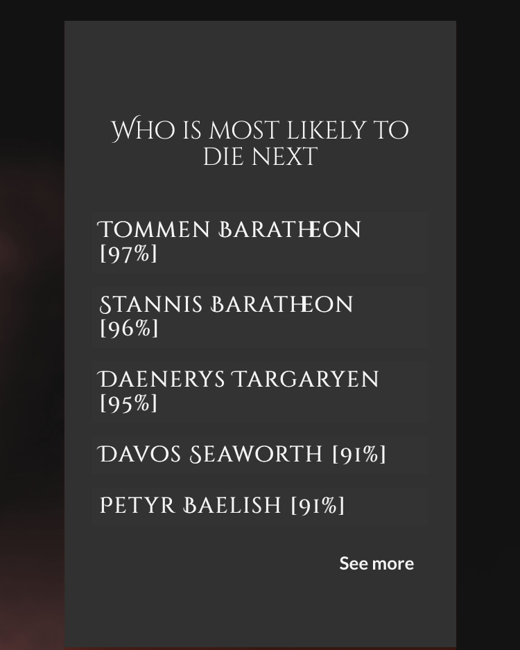 《權力的遊戲》人工智慧推算出的死亡名單，Who is next？ 1